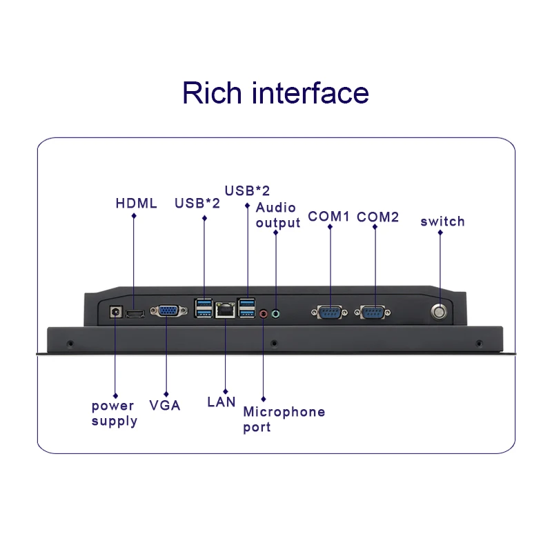 13.3/15.6/18.5 inch Mini PC Industrial touch Computer 4G/8G Memory Built-in capacitor Screen All in one pc With Wifi rs232 | Компьютеры и