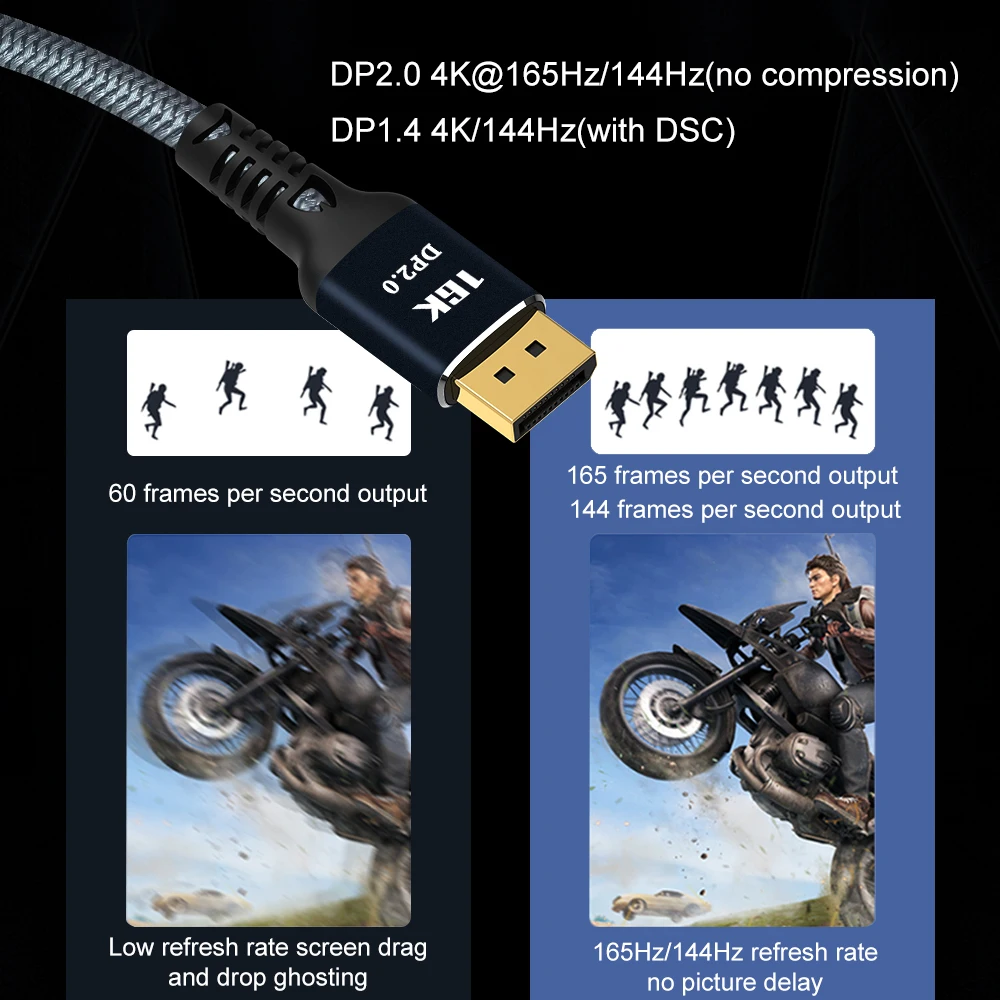 new displayport 2 0 cable 16k 10k hdr 16k60hz 4k165hz 80gbps display port adapter for video pc laptop tv dp 2 0 display cable free global shipping