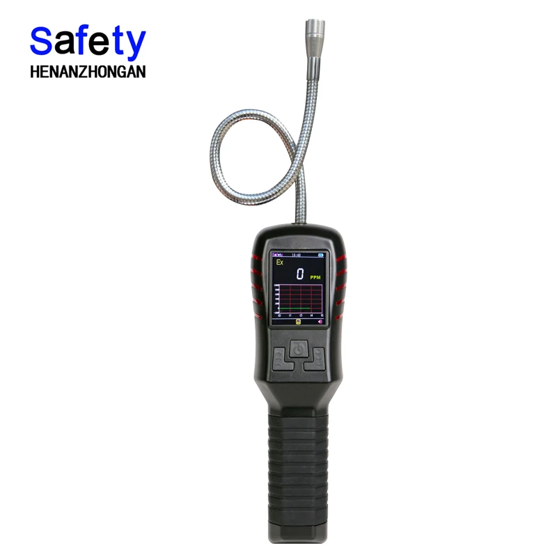 

ATEX RoHS CE утвержденный C2H4 этилен портативный детектор утечки газа/измеритель утечки газа/датчики газа S311
