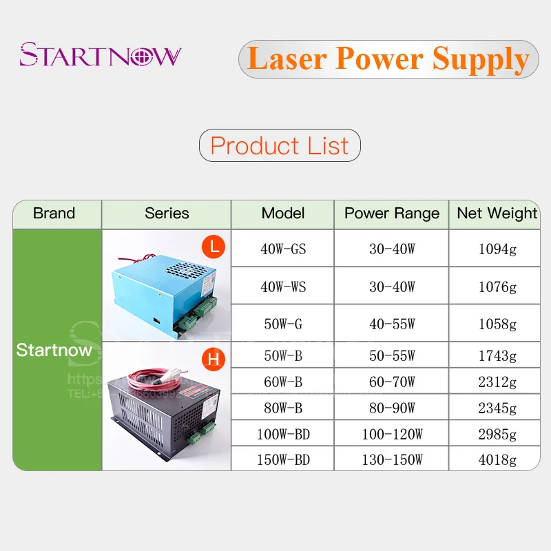 50W-G MYJG-50 45 Вт, 50 Вт, ручная сборка CO2 лазерный Питание 110V 220V универсальный блок питания Co2 лазерный источник для лазерная резка, гравировальный станок