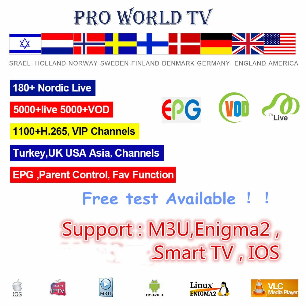 GOTiT 10K+ World Pro Israel HD подписка на еврейское ТВ для Android Smart tv скандинавский иврит Испания голландский Франция M3U