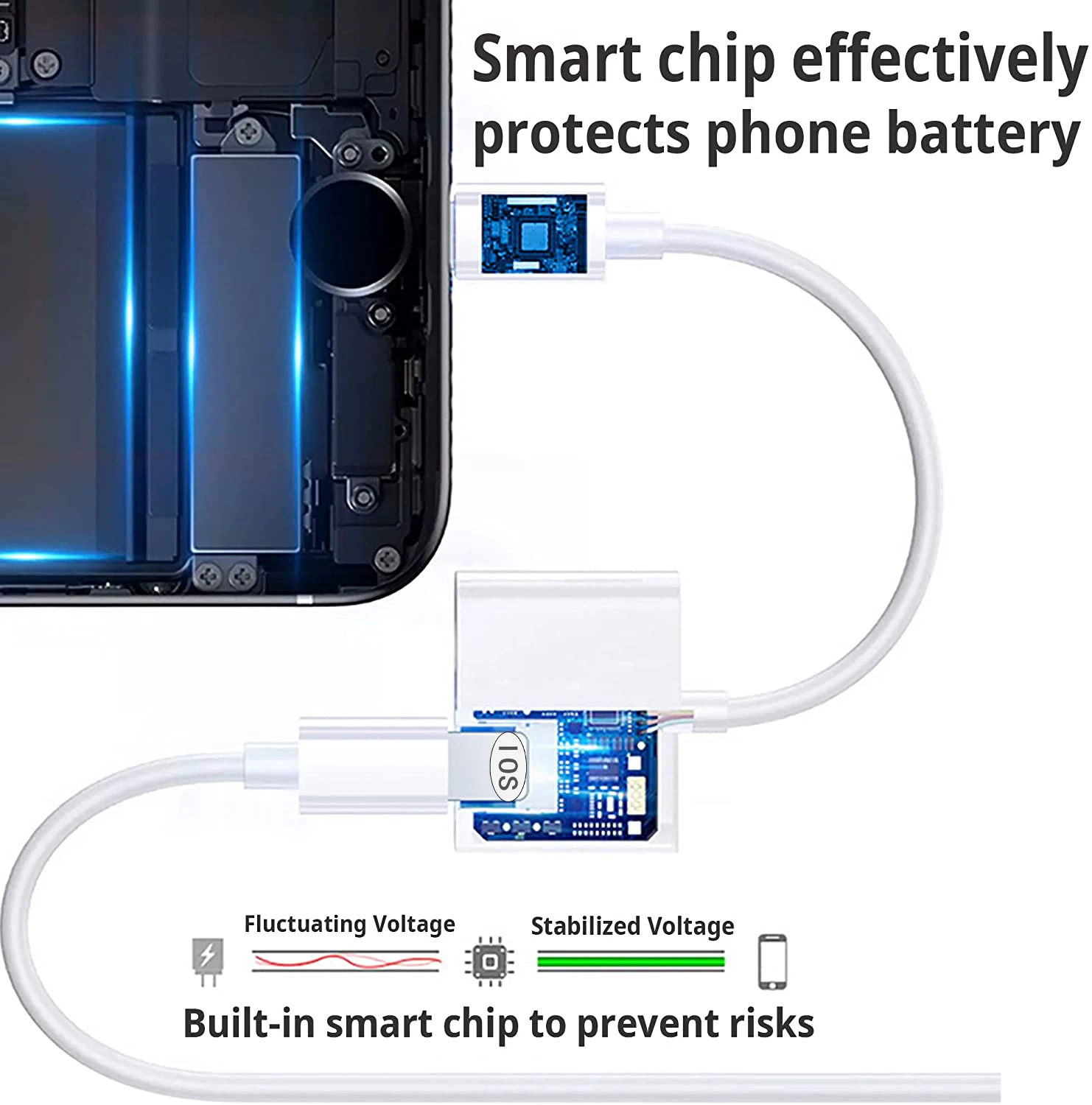 2 в 1 ОС iOS USB кабель для адаптера Lightning до 3 5 мм разъем адаптер наушников зарядное