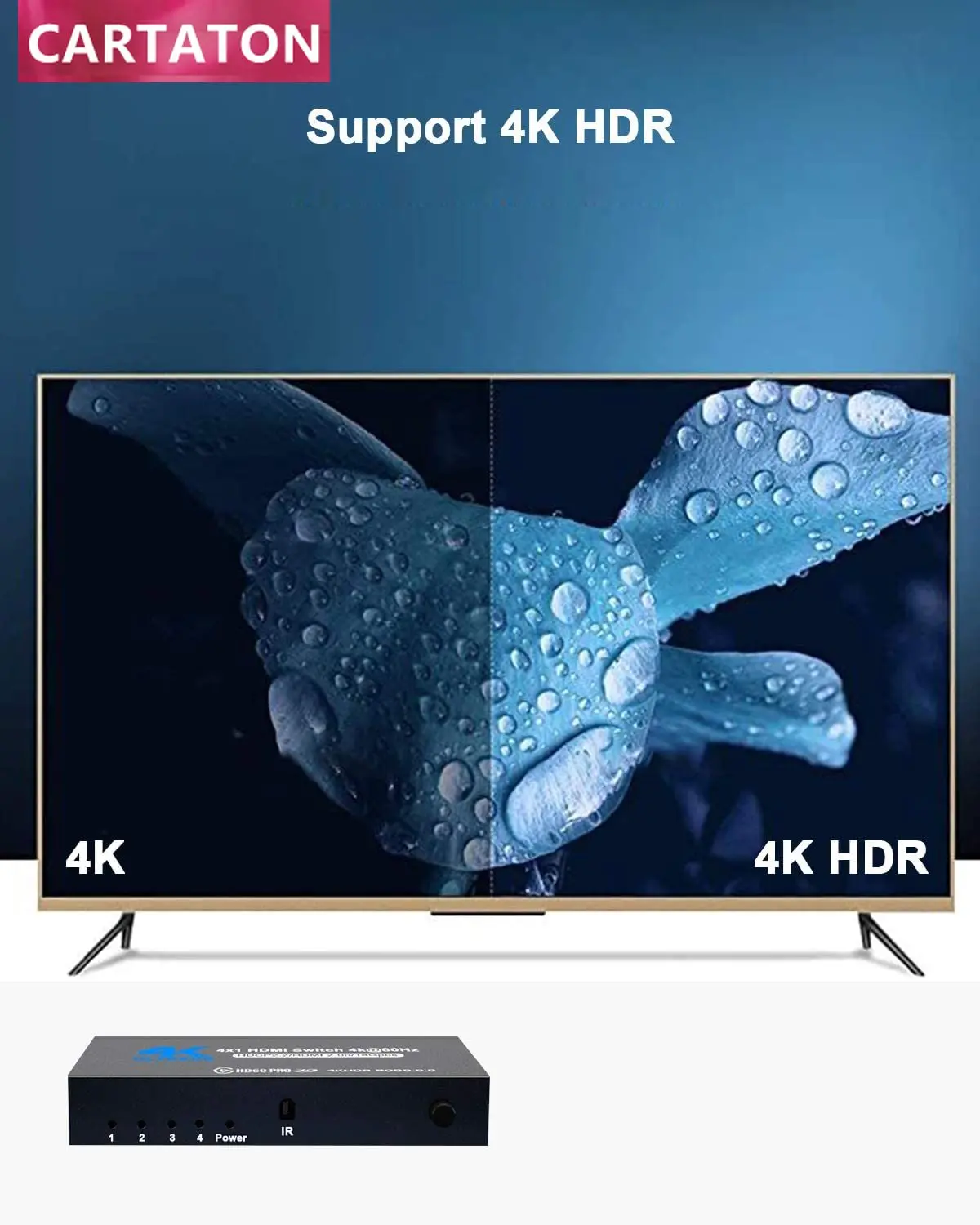 HDMI Switch 4K@60Hz 4 Port HDMI 2.0 Switcher Selector 4 in 1 Out with IR Remote Control Supports 4K HDR10 HDCP 2.2