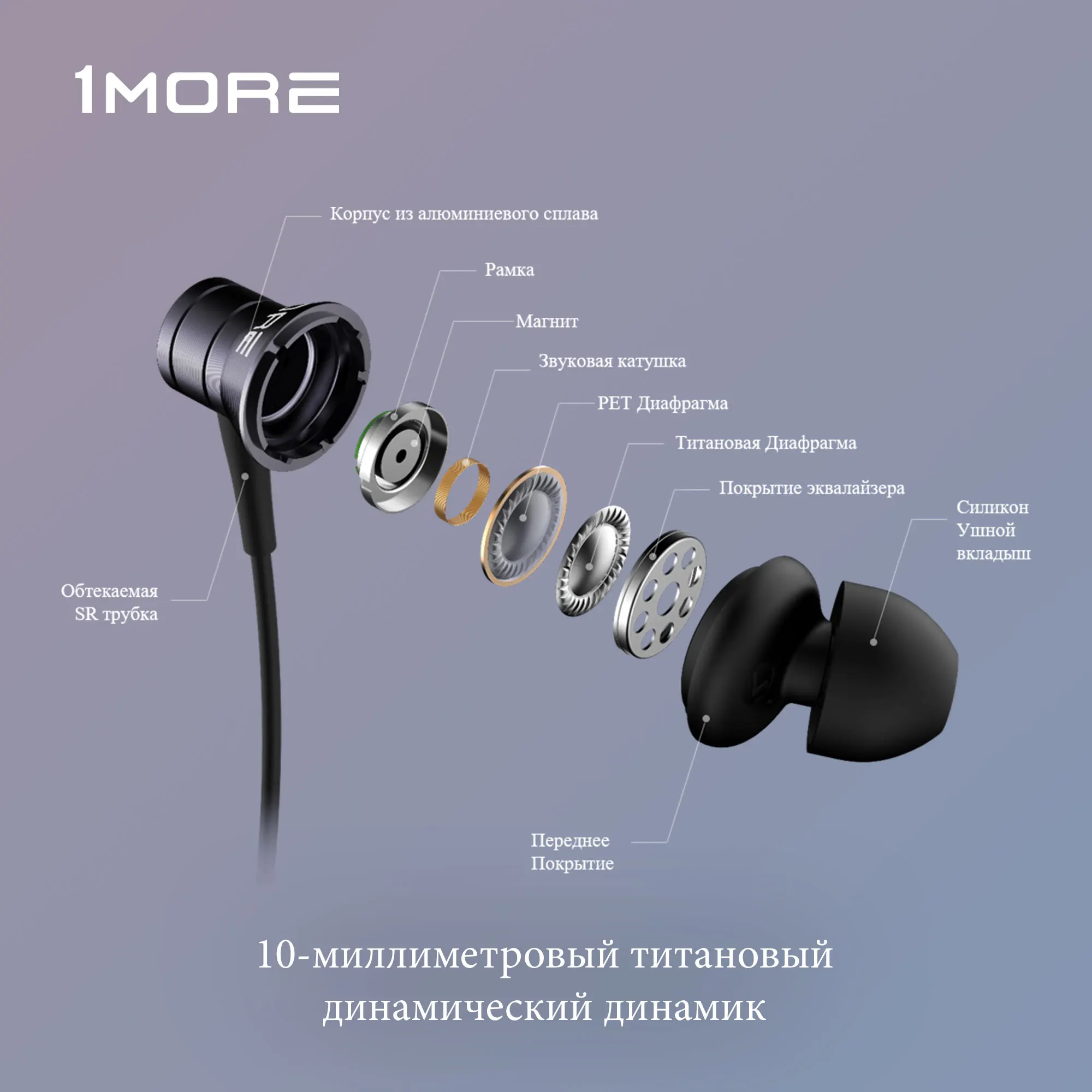 Наушники 1more E1028BT Bluetooth 5.0 Наушники-вкладыши Беспроводные с Микрофоном Пульт