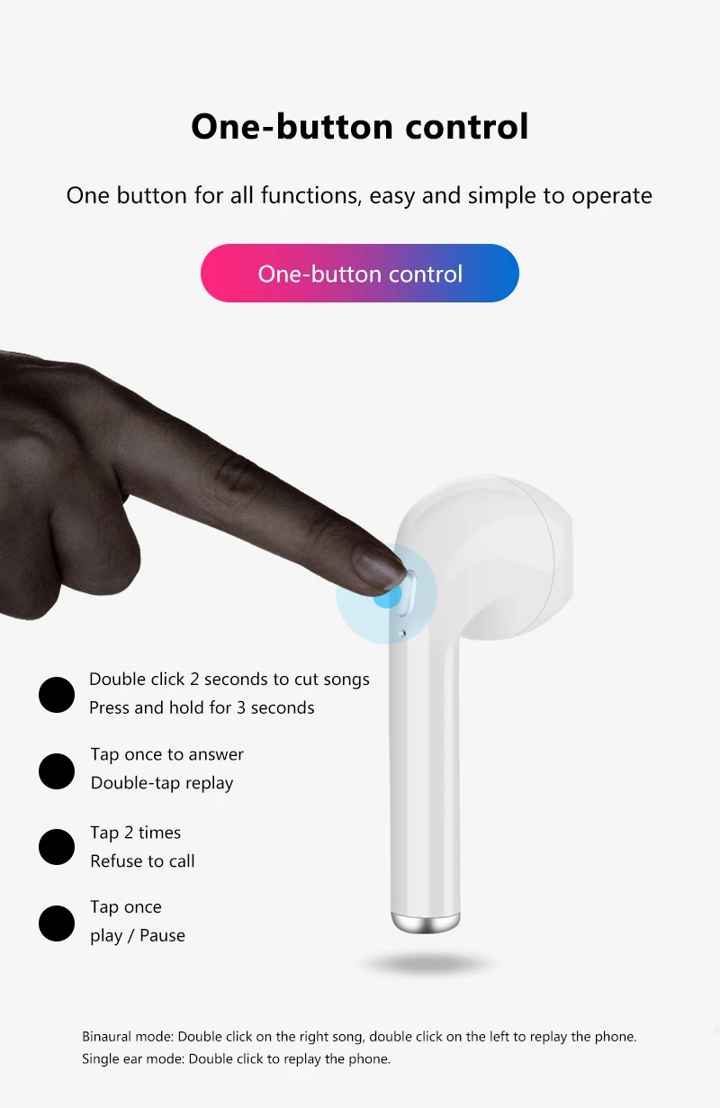 I9s Tws новинка хит беспроводная Bluetooth гарнитура 5 0 наушники беспроводные Anker Buds