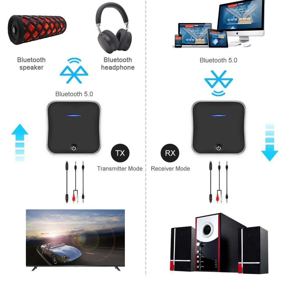 2 в 1 Bluetooth 5 0 передатчик приемник Двойное Подключение Цифровой 3 AUX разъем/SPDIF/RCA