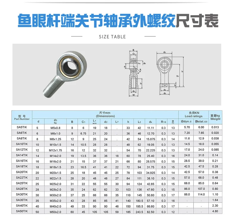 SA SAL 5 6 8 10 12 14 16 18 20 25 30 мм T/K M5 M6 M8 M10 M12 рыбий глаз левый и правый наконечник подшипника