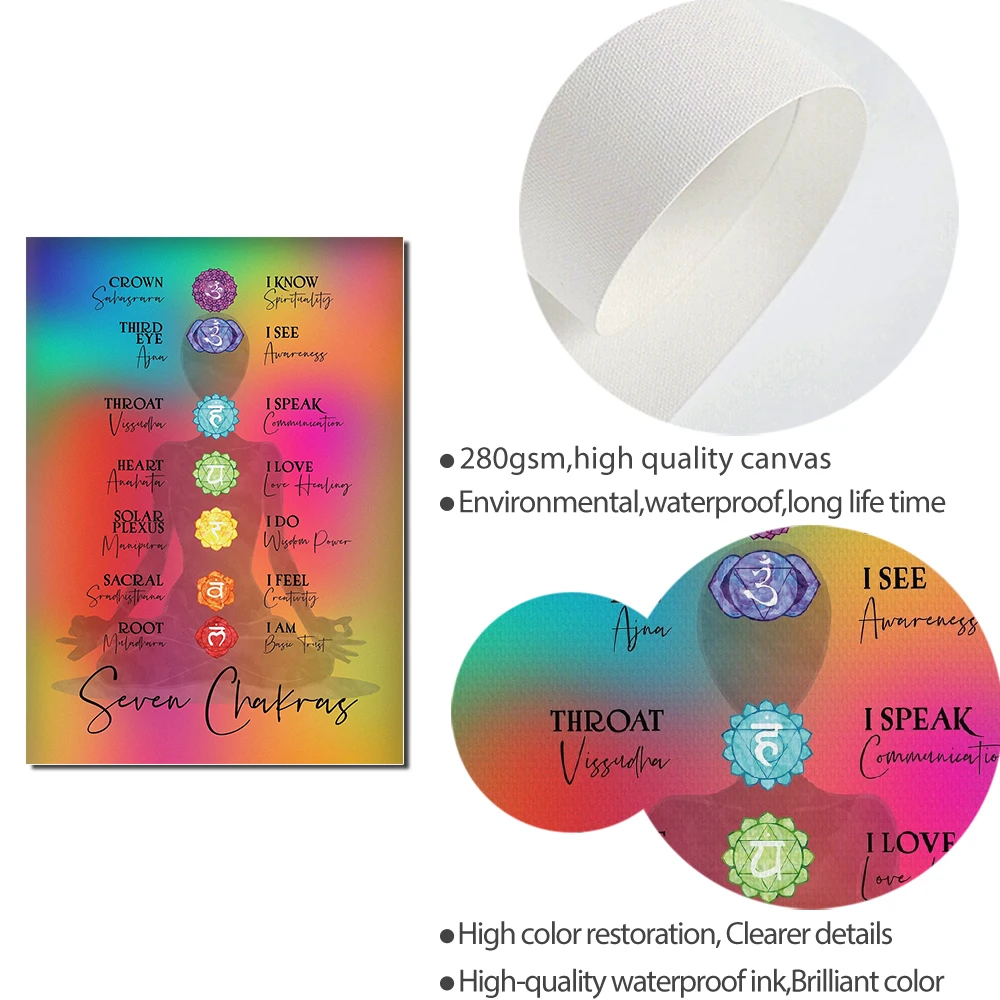 Красочный Плакат семь чакр в стиле бохо медитация холст живопись символ духовная