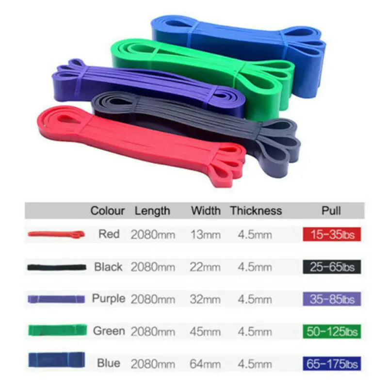 Heavy Duty Exercise Resistance Bands Fitness Pull Up Loop Set Yoga Tension Band Home Gym Strength Weight Training Power | Аксессуары для