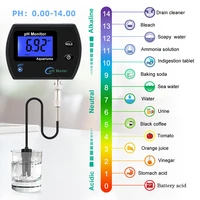 ph meter 0 01 high precision 0 14 measurement range water quality monitor acidometer aquarium acidimeter water ph acidity meter