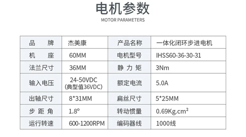 IHSS60-36-30-31 JMC Nema 24 3Nm DC36V интегрированный замкнутый контур шаговый двигатель с Драйвером