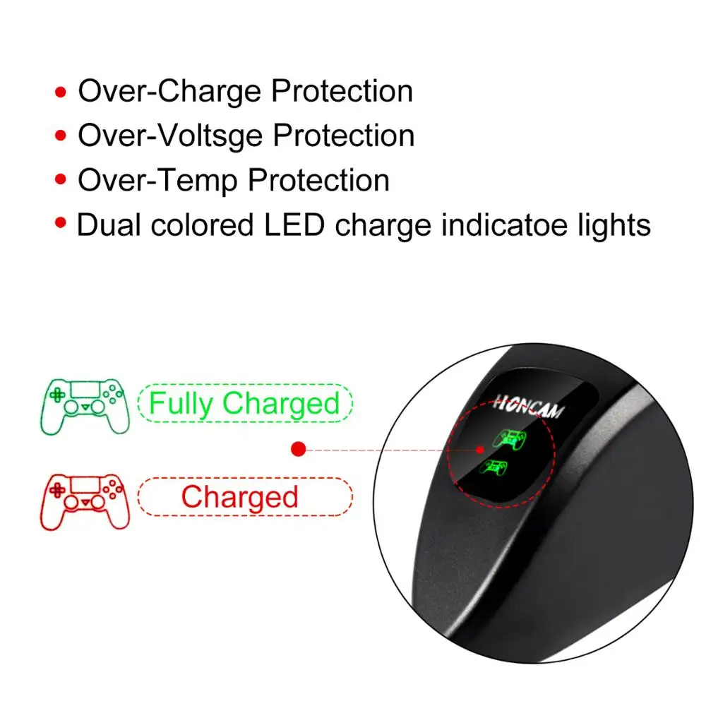 Светодиодный USB двойной разъем зарядное устройство для геймпада док-станция