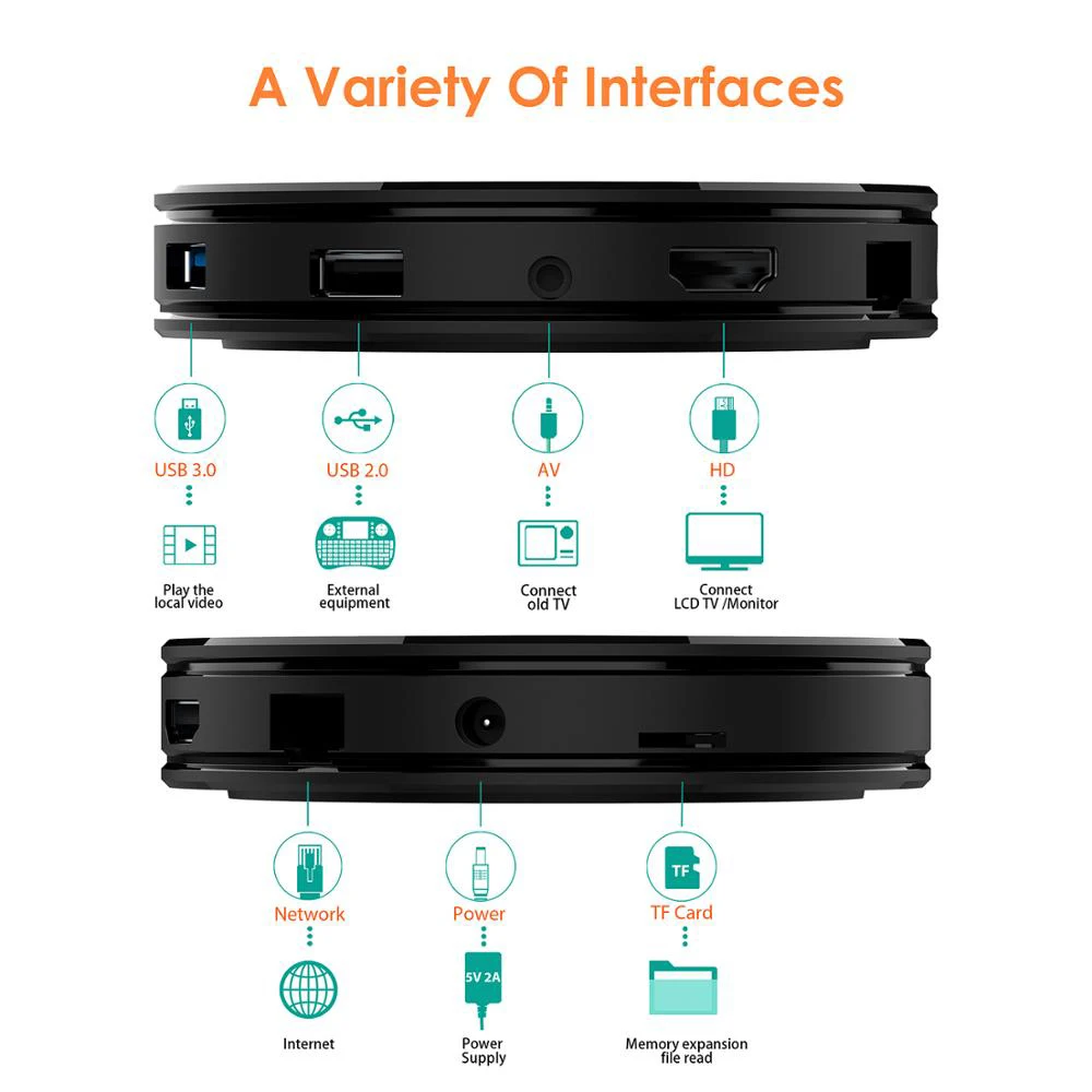 Procaja HK1 Max ТВ коробка Android 10 0 HK1Max контейнер под элемент питания 2 ГБ/4 ГБ Оперативная