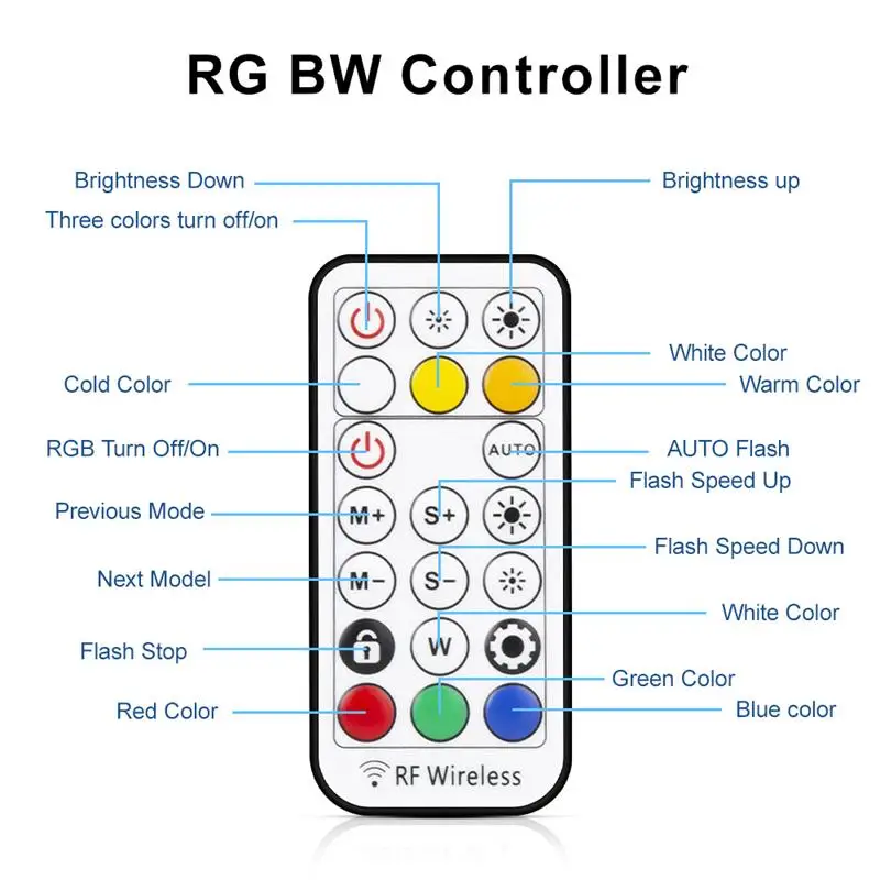 Yizhestudio 10in Selfie Ring Light with Stand tripod Dimmable LED Ring Lamp with Phone Holder USB Plug for Live Video Streaming