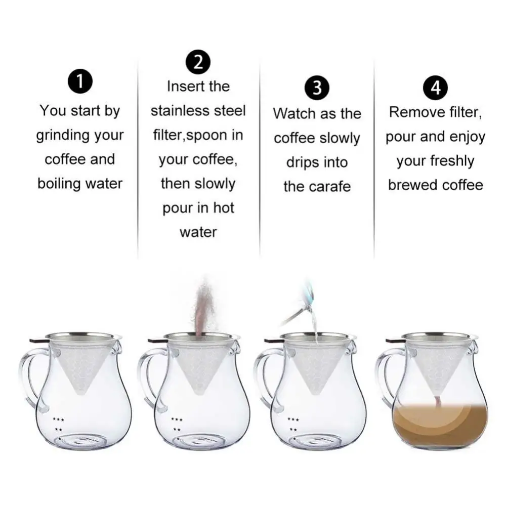 Reusable Coffee Filter Durable Stainless Steel Holder Mesh Funnel Baskets Pour Over Dripper Strainer Tool | Дом и сад