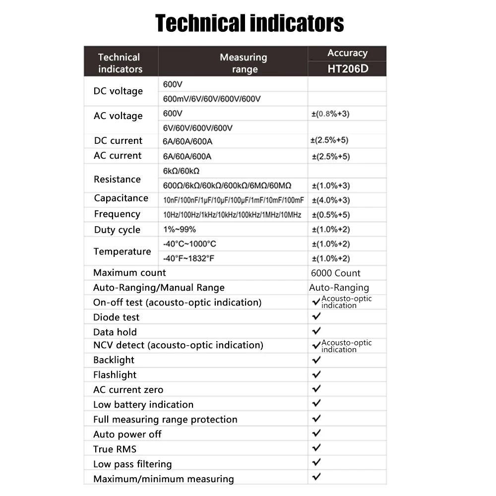 

KKmoon AC/DC Digital Clamp Meter for Measuring AC/DC Voltage AC/DC Current Frequency Duty Cycle Diode Resistance Continuity