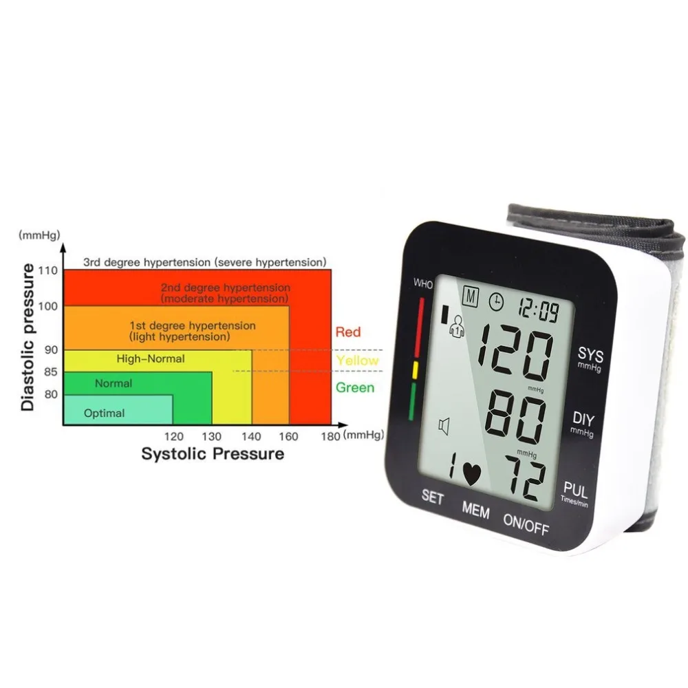 High-definition Digital Cuff Tonometer LCD Display Screen Wrist Blood Pressure Monitor Device Heart Pulse Rate Meter Tensiometer | Красота и
