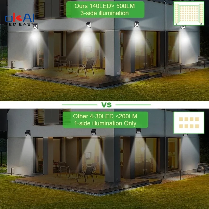 

PIR Wall Light Waterproof Solar Lamp 100 LED Solar Light Outdoor 3 Modes Motion SensorSolar Powered Sunlight Garden Decoration