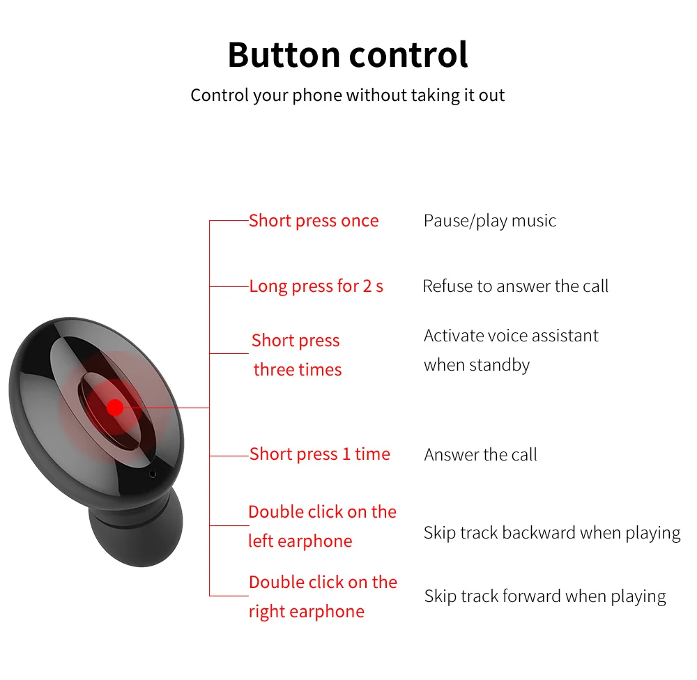 FBYEG XG15 настоящие беспроводные наушники, Bluetooth наушники, спортивные наушники для телефона с зарядной коробкой, игровая гарнитура с микрофоном