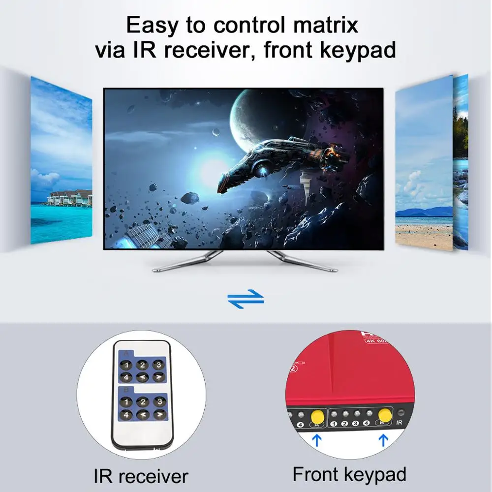 4K HDMI матрица 4x2 разделитель сплиттер 4 порта вход и 2 порты вывода с аналоговым