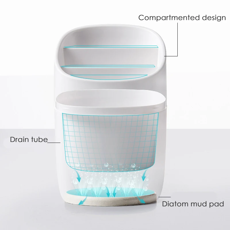 Столовые приборы сливное ведро нож вилка коробка для хранения пластиковые