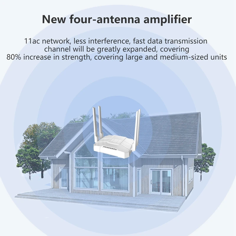 Wi-Fi роутер 1200 Мбит/с два диапазона | Компьютеры и офис