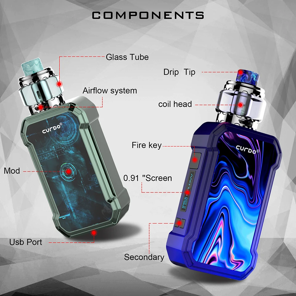 Оригинальный Curdo Hally TC Vape комплект с 0 96 дюймовым экраном 60 Вт коробка мод и 4 мл