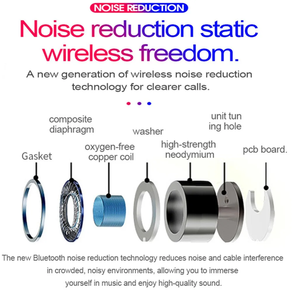TWS Bluetooth наушники беспроводные с портативной шеей радио XG10 HD стерео беспроводные наушники шумоподавление игра Спортивная гарнитура