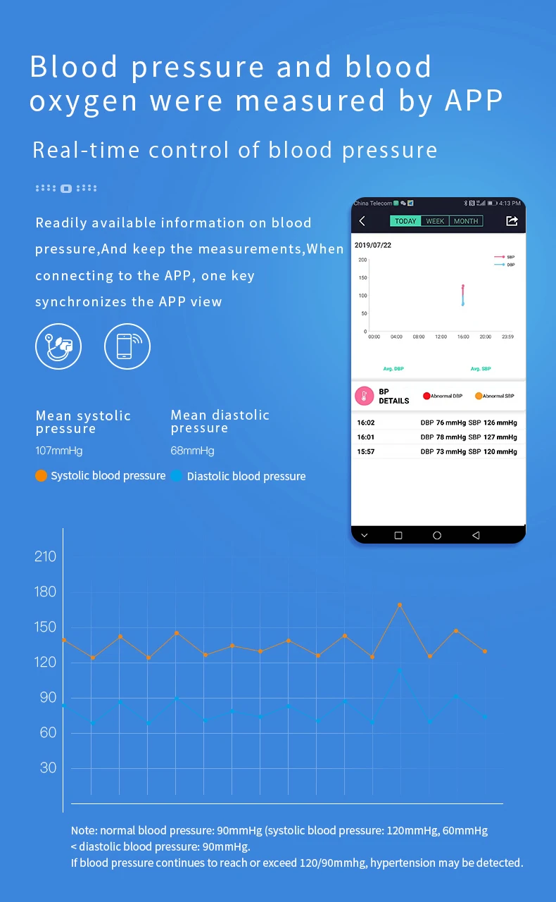 ONEMIX Fashion Smart Fitness Watch Waterproof Sport Pedomoter Oxygen Blood Pressure Monitor Accurate Step Counter Bracelets