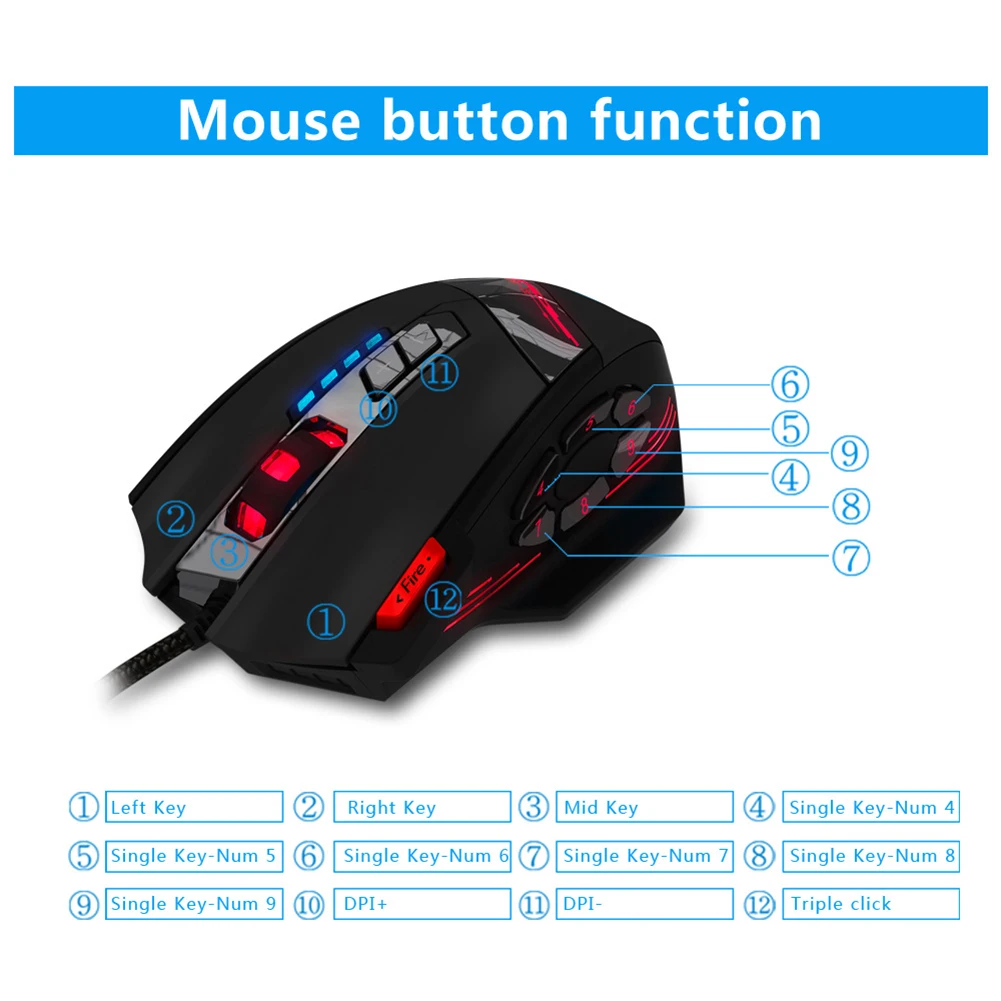 for zelotes ergonomic wired gaming mouse rgb backlight 4 gears adjustable mice 12 buttons usb wired for pc laptop computer gamer free global shipping