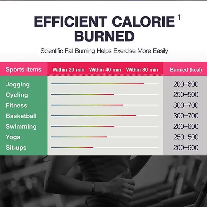 Sports Bracelet Sleep Health Monitoring Smart Wristband Watch Fitness Tracker Waterproof Intelligent Band Bluetooth Smartwatch |