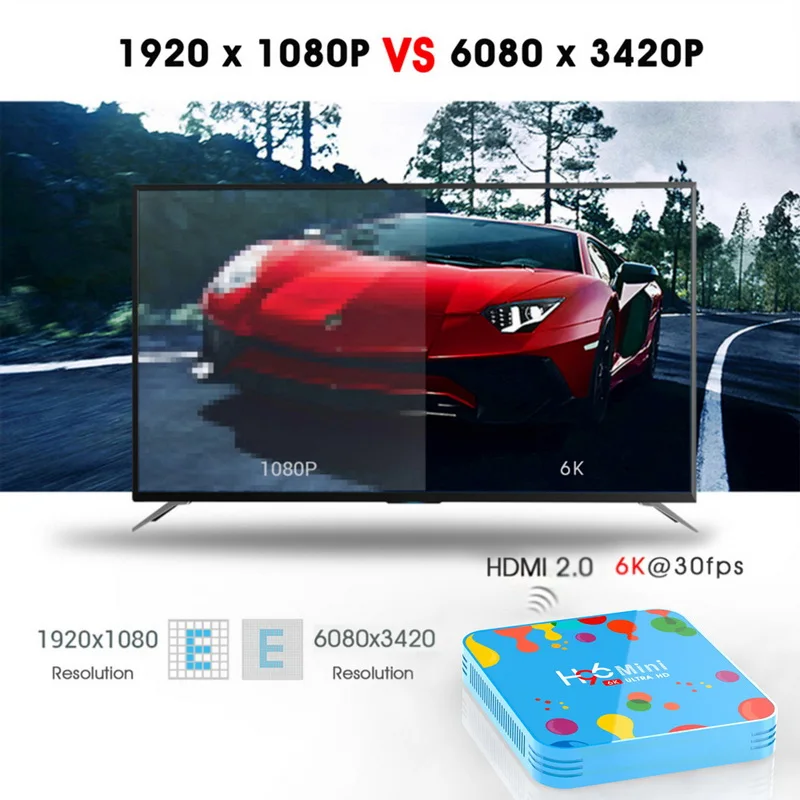 ТВ-бокс H96 Mini Android 9 0 телеприставка HDMI 4 Гб RAM + 32 ГБ/128 ГБ | Дом и сад