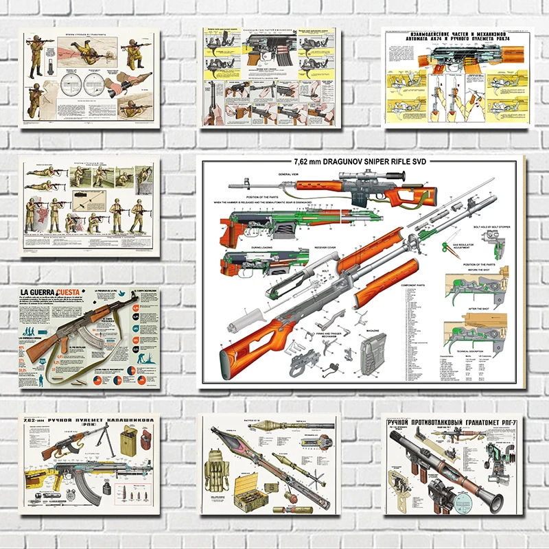 Всемирно известный телефон стиль милитари мечты Винтажный Классический постер