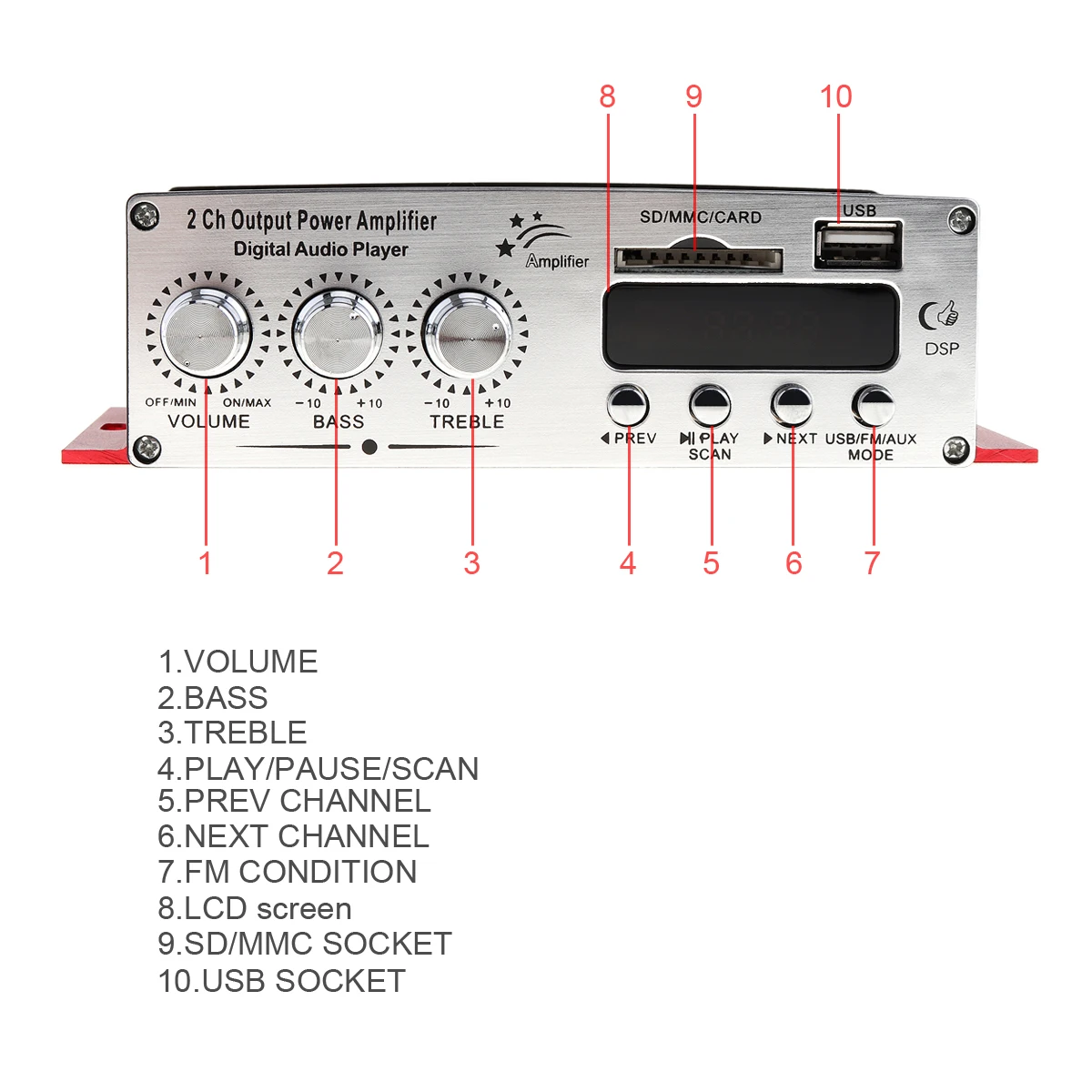 MA120 20 Вт X 2 HiFi 2-канальный усилитель выходной мощности FM-радио стереоплеер с