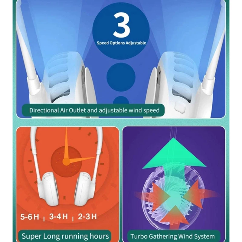 

1800MAh Silent Portable Bladeless Fan Headphone Style Cool Rechargeable Fan Outdoor Sports Leafless Fan Portable