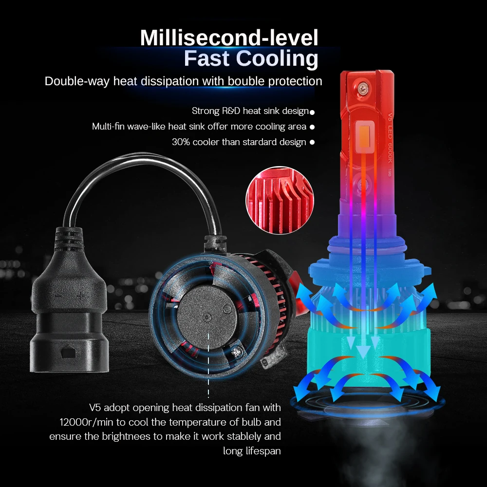 Cawanerl 4 светодиодный т. Автомобильные светодиодные фары дальний и ближний свет