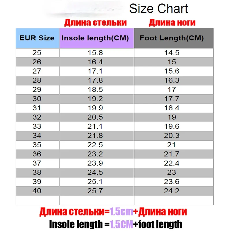 

Boy Breathable Soft Sole Trend Boys Girls 2021 Aututmn Casual Children Shoes Boys Sneakers Kids Sports Shoes Boys Sneakers