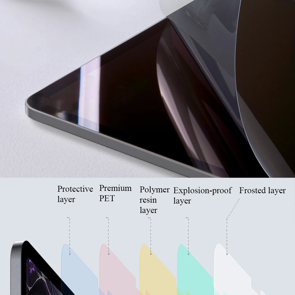 painting paper feel film for lenovo tab p11 2021 11 0 soft pet screen protector paper like film 2 pcs for tb j606f xiaoxin pad free global shipping