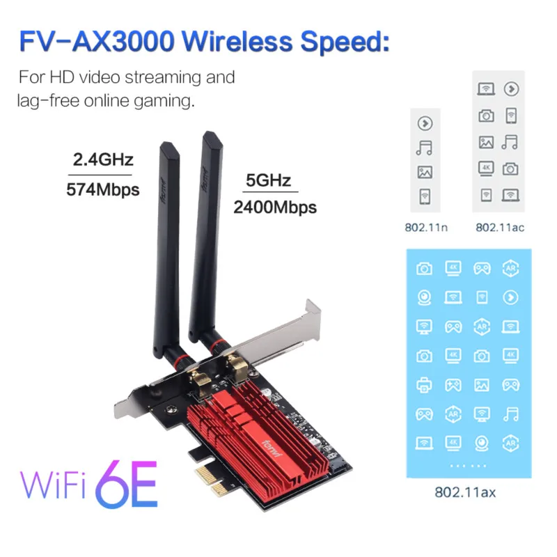 Fenvi Wi-Fi 6E концерт + AX210 BT 5 2 кард-2 4G/5G/6 ГГц AX210NGW 802.11AX 4 Гбит/с MU-MIMO OFDMA ПК Беспроводной
