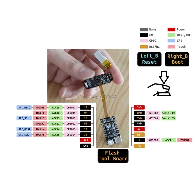 T-Wristband DIY программируемый умный Браслет ESP32-PICO-D4 основной чип 0 96 дюймов IPS экран