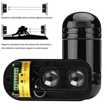 150m Sensor Alarm Dual Beam Photoelectric Infrared Detector For Home Security Support Connected To The Matching Use