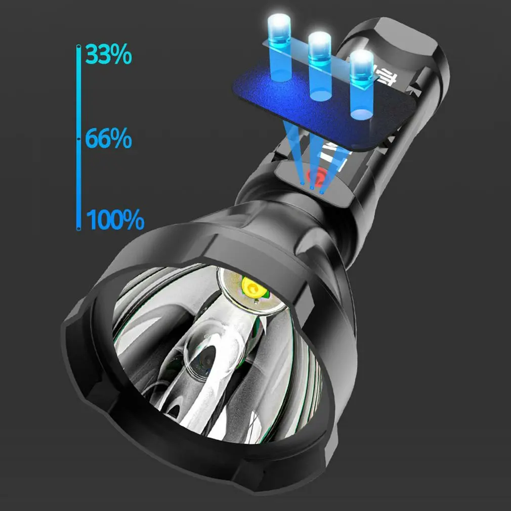 

Handheld Searchlight LED Outdoor Lighting Camping Portable Lamp Strong Light Rechargeable Built-in Battery USB Flashlight
