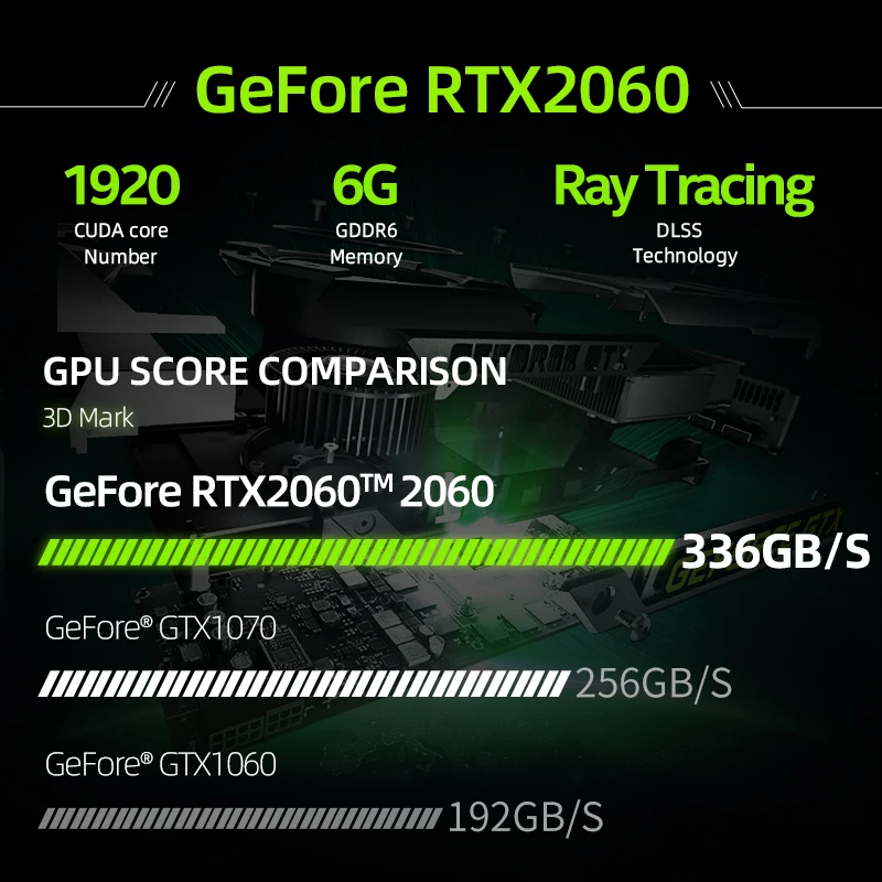Игровой ноутбук Machenike F117 FPD RTX 2060 2020 дюйма Intel Core i7 10750H 8 Гб 512SSD 17 3 дюймов 72% NTSC IPS