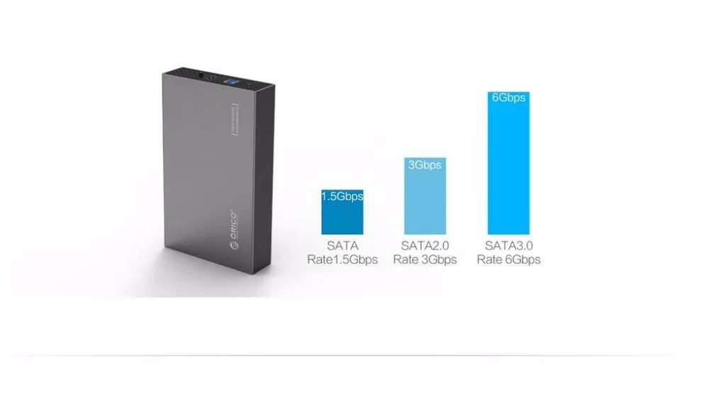ORICO 3,5 дюймовый корпус для жесткого диска алюминиевый SATA для USB3.0 чехол для жесткого диска для SSD диск поддержка 10 ТБ UASP USB3.0 с адаптером питания