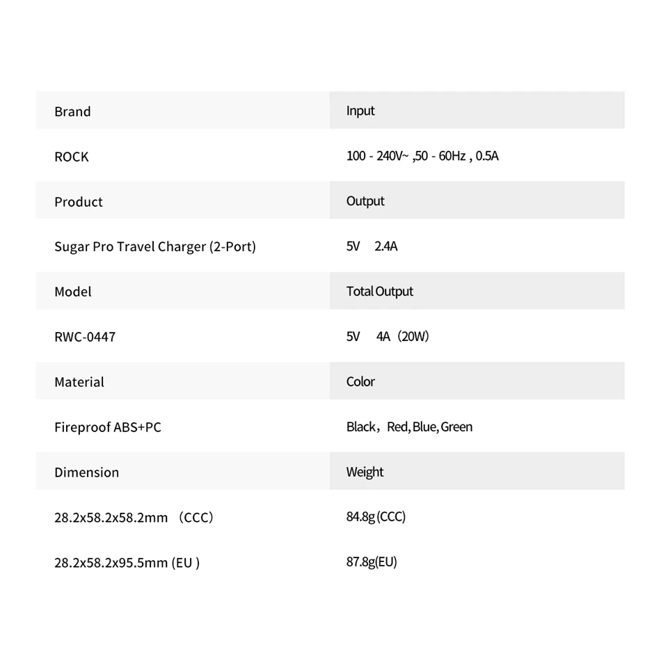 ROCK EU Plug 4A Max 4 порта USB быстрое зарядное устройство для iPhone Зарядка для samsung iPad Xiaomi телефон путешествия настенное зарядное устройство адаптер
