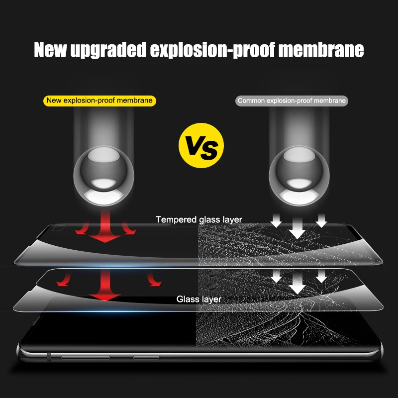 500D полностью изогнутое закаленное стекло для samsung Galaxy S9 S8 Plus Note 9 8 Защита экрана для samsung S7 Edge S9 защитная пленка