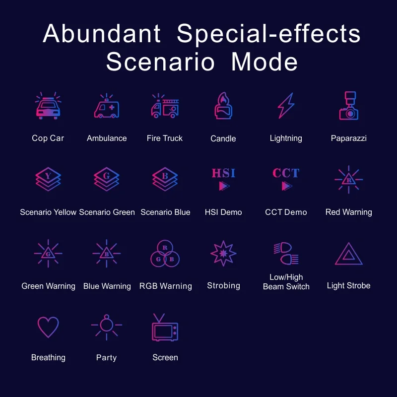 FalconEyes RX 818 100 Вт RGB светодиодный светильник для видеосъемки портативный