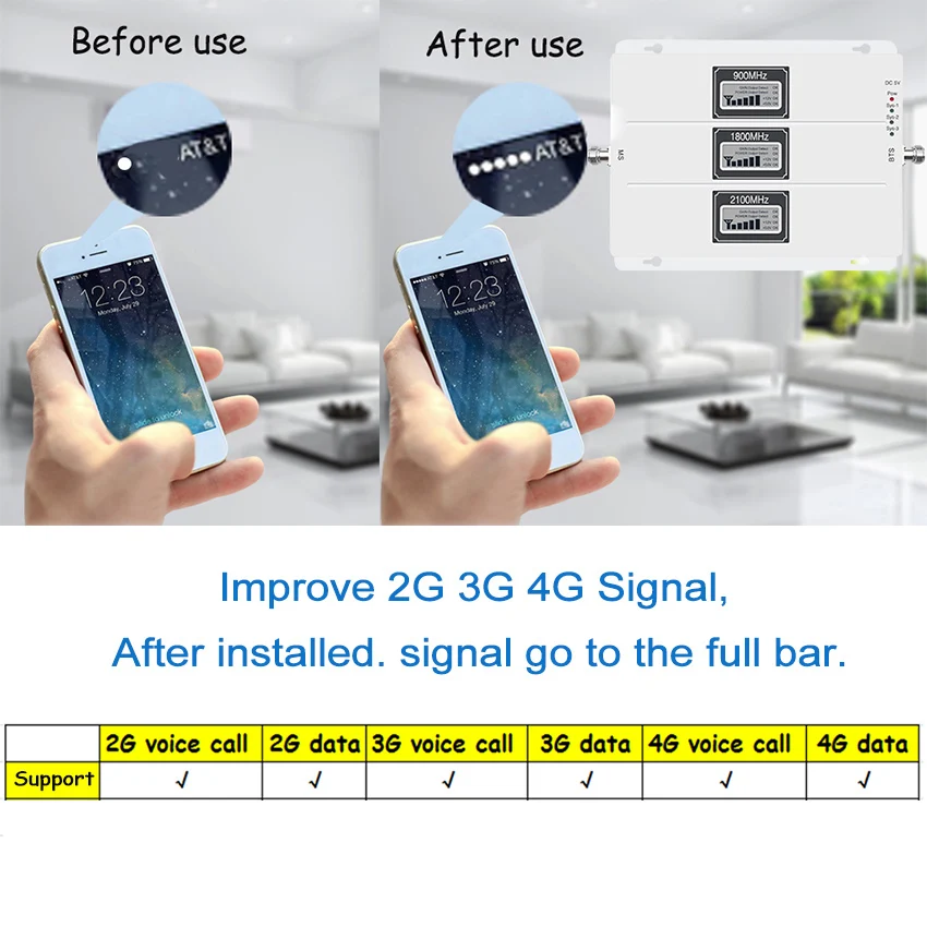 Lintratek 70db трехполосный повторитель сигнала 2g 3g 4g 800 850 900 1800 2100 EGSM 4G сотовый телефон