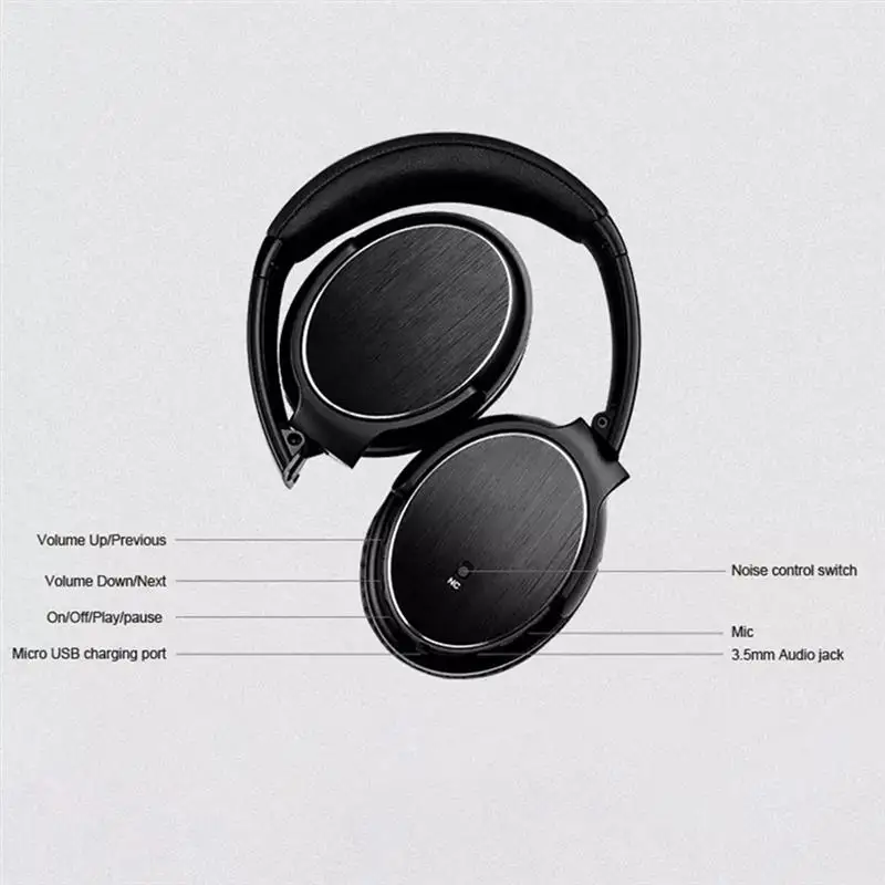 

Active Noise Cancelling Headphones Wireless Over Ear Bluetooth Headphones Built-in Mic Stereo Sound