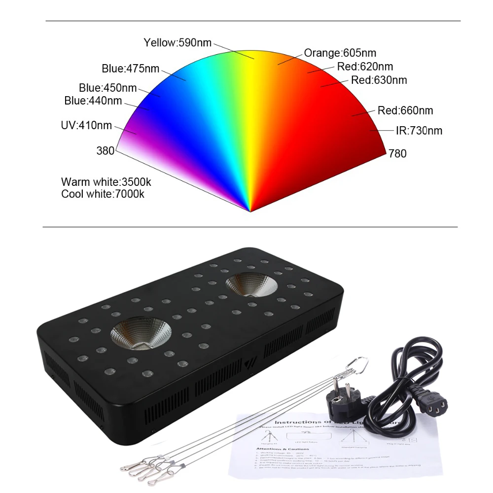Светильник для растений с полным спектром &quotимитирующий солнечный